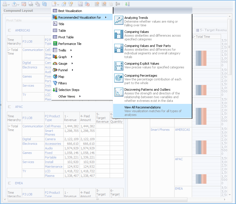 Recommended Visualizations Submenu for Stating Your Intent